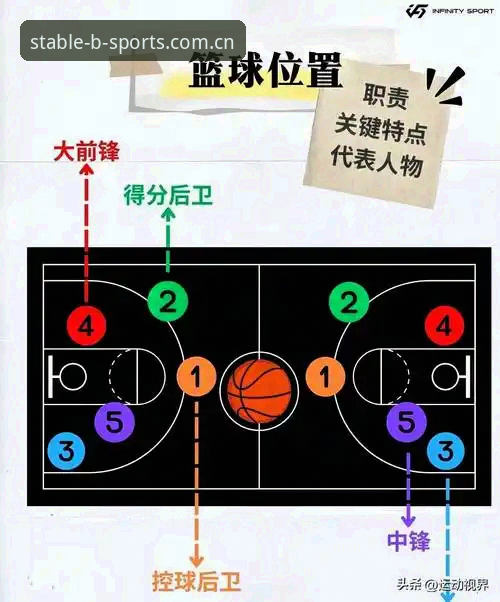 B体育官方入口：一次点击直达的稳定通道官网CN常见问题全攻略